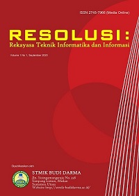 Resolusi : Rekayasa Teknik Informatika dan Informasi